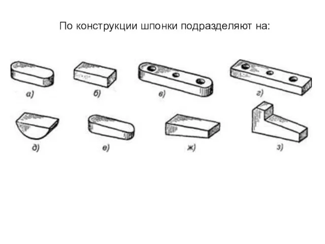 По конструкции шпонки подразделяют на: