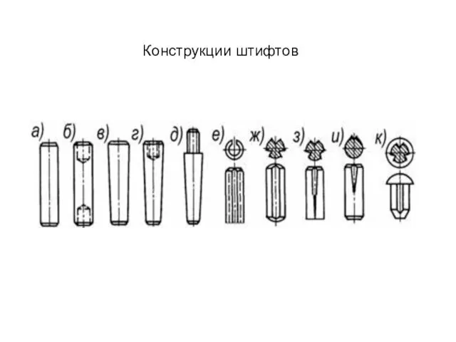 Конструкции штифтов