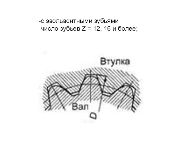 с эвольвентными зубьями число зубьев Z = 12, 16 и более;