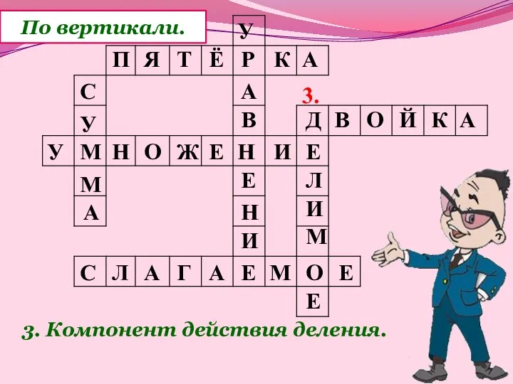 По вертикали. 3. Компонент действия деления. П Я Т Ё