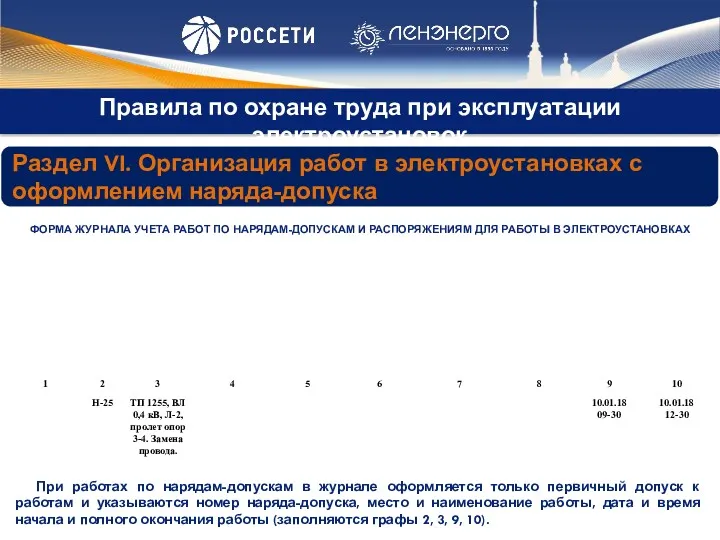 Правила по охране труда при эксплуатации электроустановок ФОРМА ЖУРНАЛА УЧЕТА