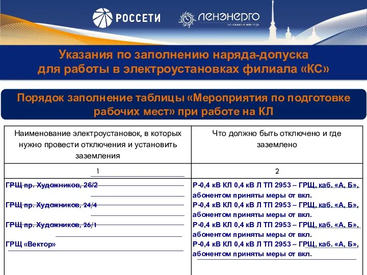 Указания по заполнению наряда-допуска для работы в электроустановках филиала «КС»