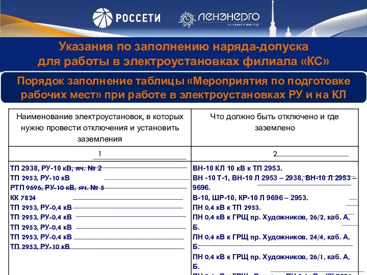 Указания по заполнению наряда-допуска для работы в электроустановках филиала «КС»