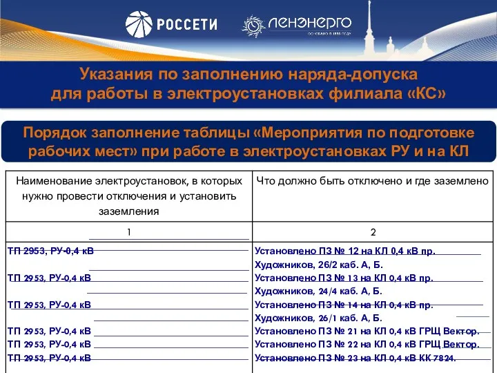 Указания по заполнению наряда-допуска для работы в электроустановках филиала «КС»