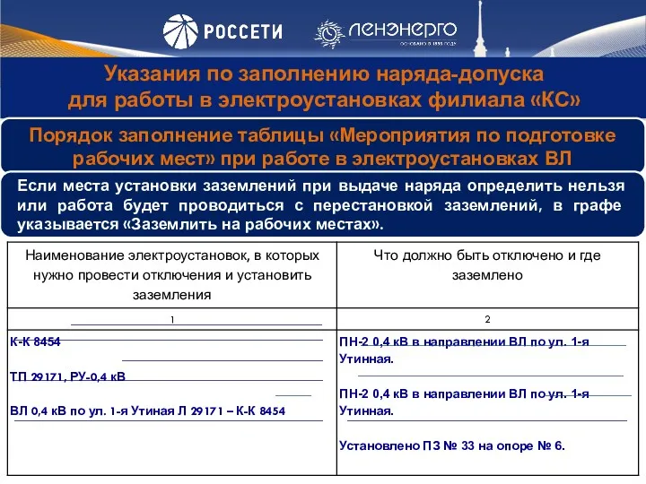 Указания по заполнению наряда-допуска для работы в электроустановках филиала «КС»