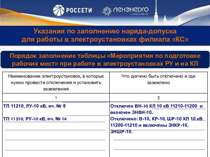 Указания по заполнению наряда-допуска для работы в электроустановках филиала «КС»