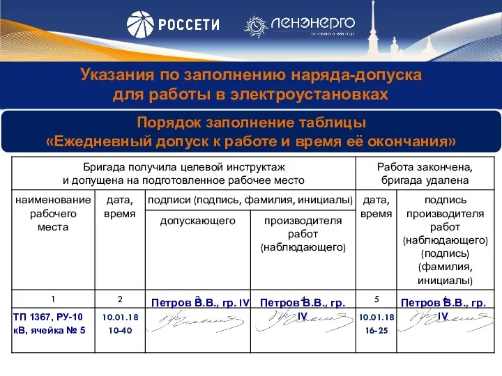 Указания по заполнению наряда-допуска для работы в электроустановках Петров В.В.,