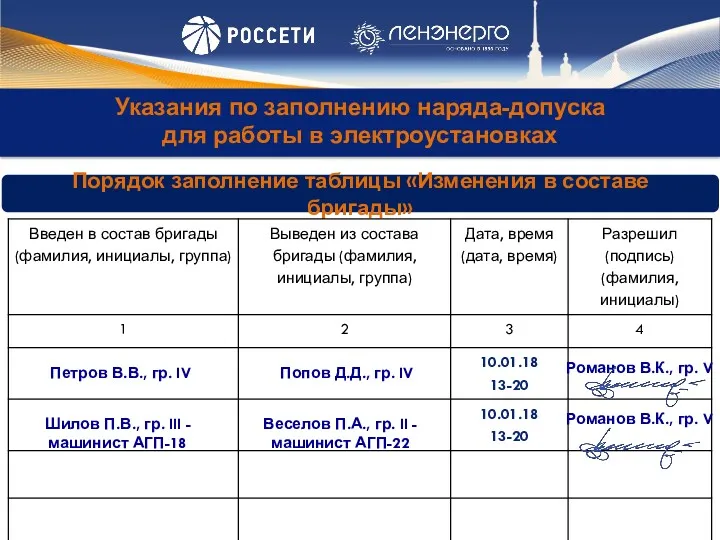 Указания по заполнению наряда-допуска для работы в электроустановках Петров В.В.,