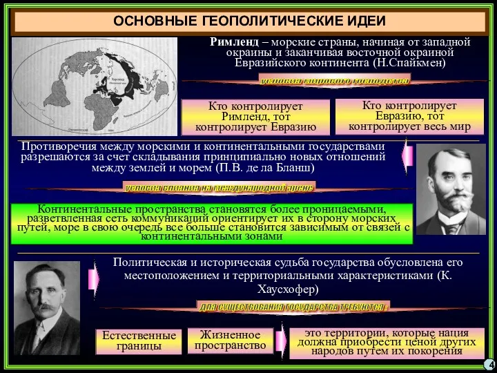 ОСНОВНЫЕ ГЕОПОЛИТИЧЕСКИЕ ИДЕИ 4 Римленд – морские страны, начиная от