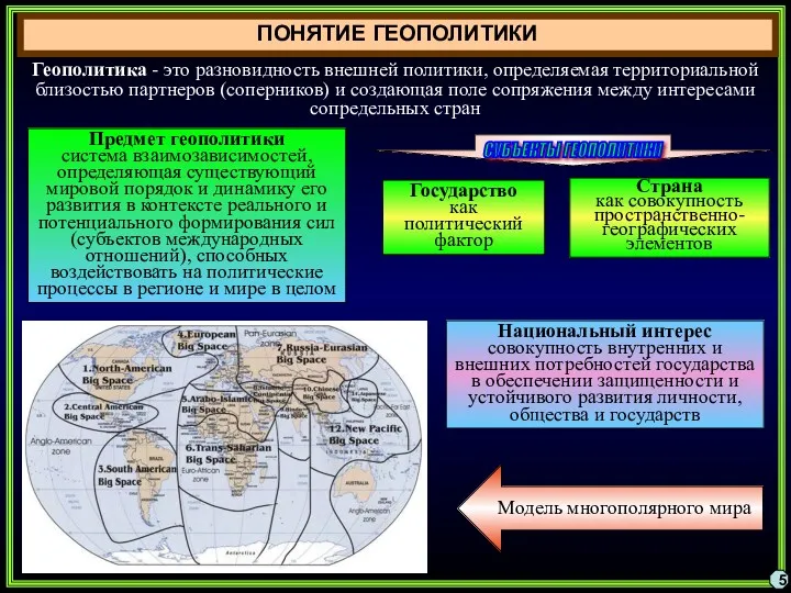 ПОНЯТИЕ ГЕОПОЛИТИКИ 5 Геополитика - это разновидность внешней политики, определяемая