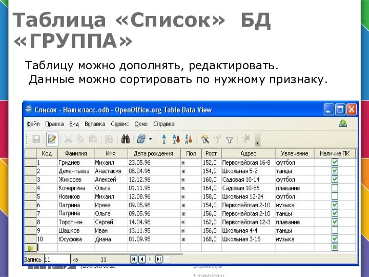 Таблица «Список» БД «ГРУППА» Таблицу можно дополнять, редактировать. Данные можно сортировать по нужному признаку.