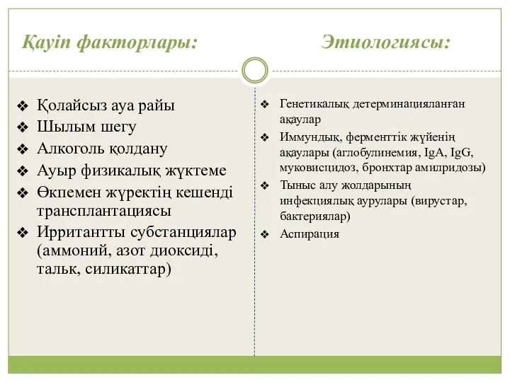 Қауіп факторлары: Этиологиясы: Қолайсыз ауа райы Шылым шегу Алкоголь қолдану