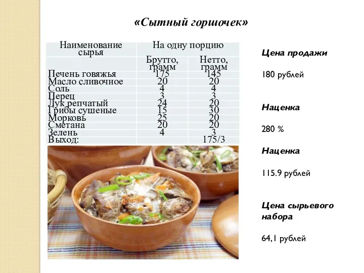 «Сытный горшочек» Цена продажи 180 рублей Наценка 280 % Наценка