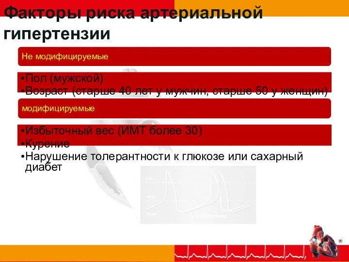 Факторы риска артериальной гипертензии Не модифицируемые Пол (мужской) Возраст (старше