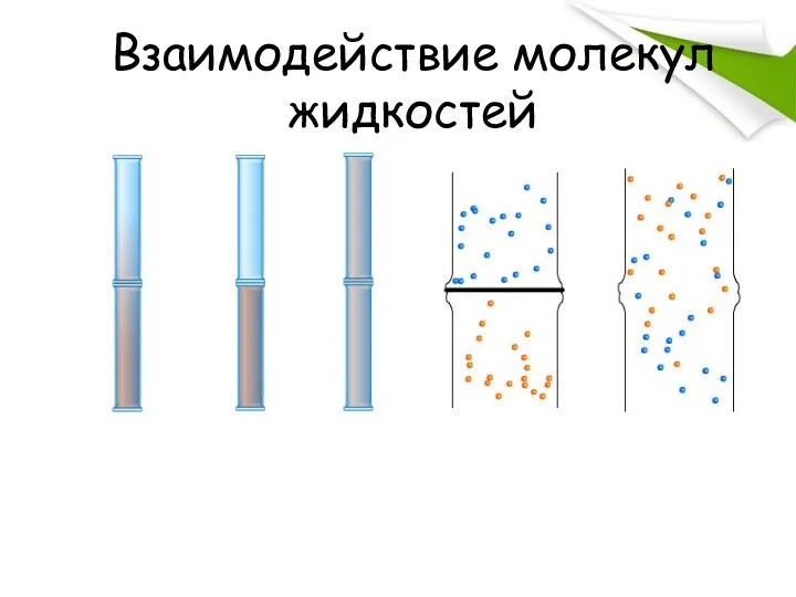 Взаимодействие молекул жидкостей