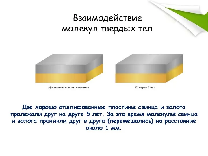 Взаимодействие молекул твердых тел Две хорошо отшлифованные пластины свинца и