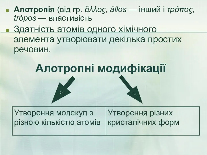 Алотропні модифікації Алотропія (від гр. ἄλλος, állos — інший і