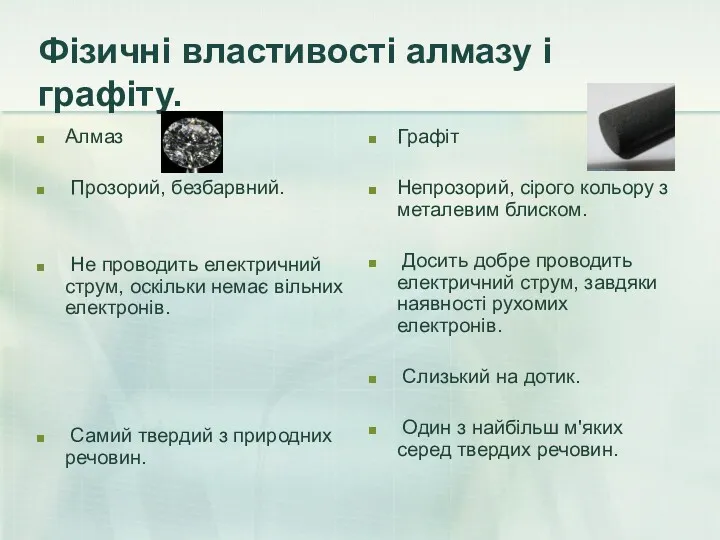 Фізичні властивості алмазу і графіту. Алмаз Прозорий, безбарвний. Не проводить