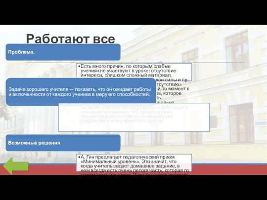 Работают все Проблема. Есть много причин, по которым слабые ученики