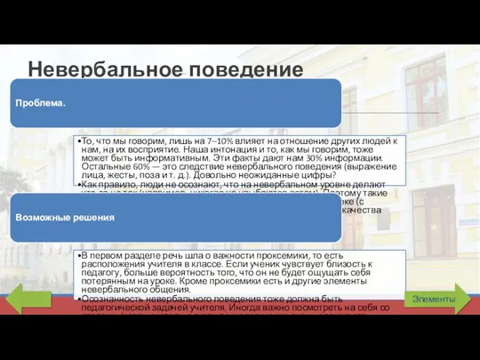 Невербальное поведение Проблема. То, что мы говорим, лишь на 7–10%