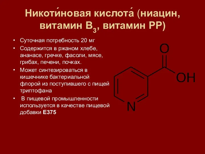 Никоти́новая кислота́ (ниацин, витамин B3, витамин PP) Суточная потребность 20