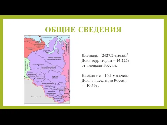 ОБЩИЕ СВЕДЕНИЯ Площадь – 2427,2 тыс.км2 Доля территории – 14,22%