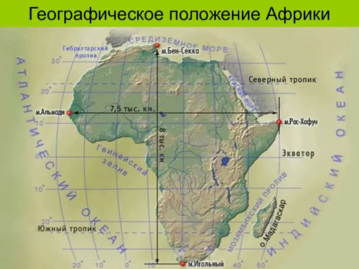 Географическое положение Африки
