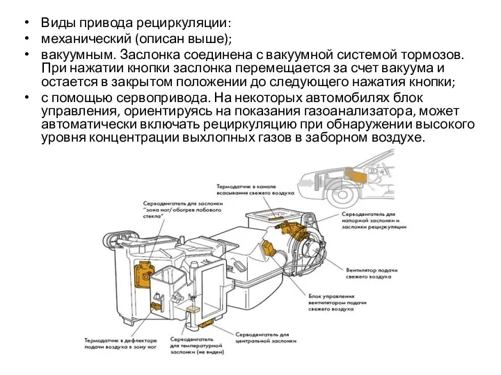 Виды привода рециркуляции: механический (описан выше); вакуумным. Заслонка соединена с