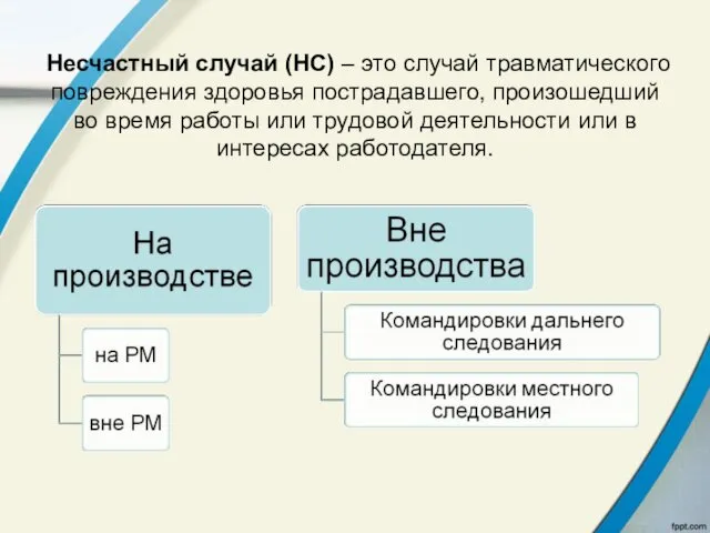 Несчастный случай (НС) – это случай травматического повреждения здоровья пострадавшего,