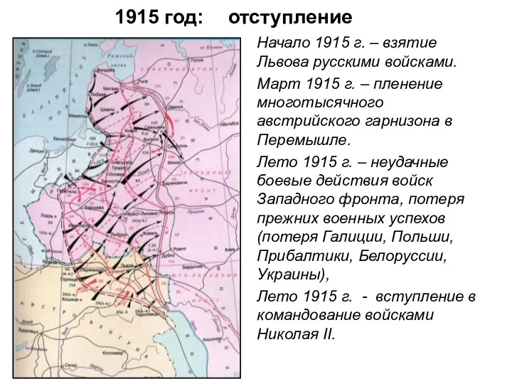 1915 год: отступление Начало 1915 г. – взятие Львова русскими