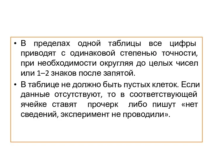 В пределах одной таблицы все цифры приводят с одинаковой степенью