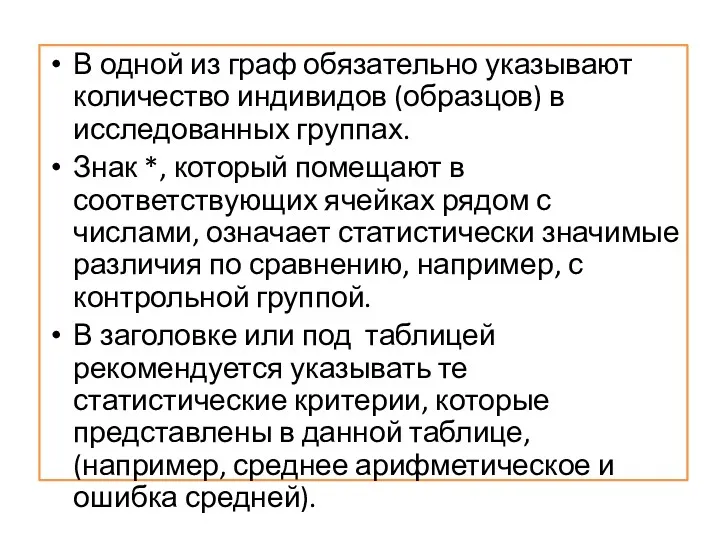 В одной из граф обязательно указывают количество индивидов (образцов) в