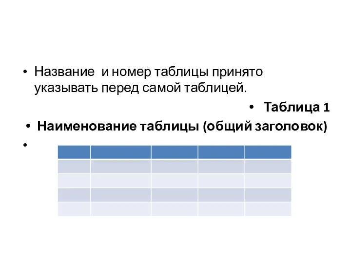 Название и номер таблицы принято указывать перед самой таблицей. Таблица 1 Наименование таблицы (общий заголовок)