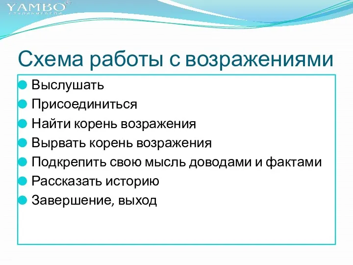 Схема работы с возражениями Выслушать Присоединиться Найти корень возражения Вырвать