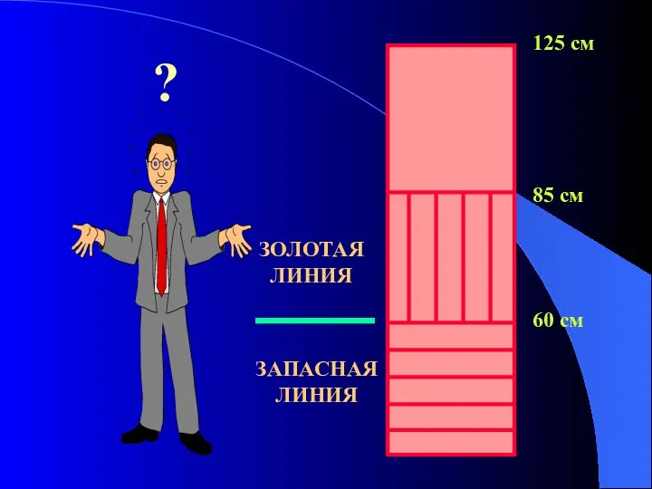 60 см 85 см 125 см ЗОЛОТАЯ ЛИНИЯ ЗАПАСНАЯ ЛИНИЯ