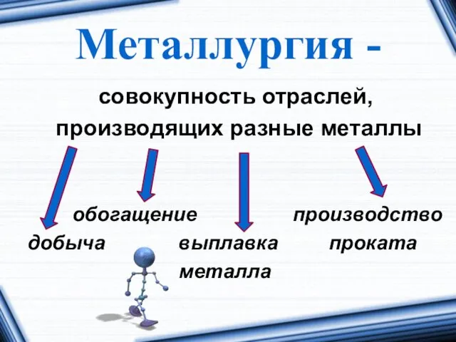 Металлургия - совокупность отраслей, производящих разные металлы обогащение производство добыча выплавка проката металла