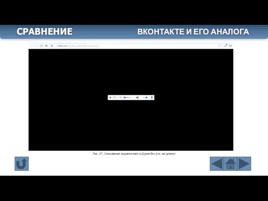 Рис. 27. Скачивание аудиозаписи в ДуровЛох (см. на домен)