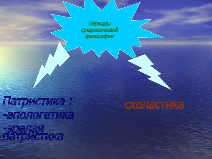 Периоды средневековой философии Патристика : -апологетика -зрелая патристика схоластика