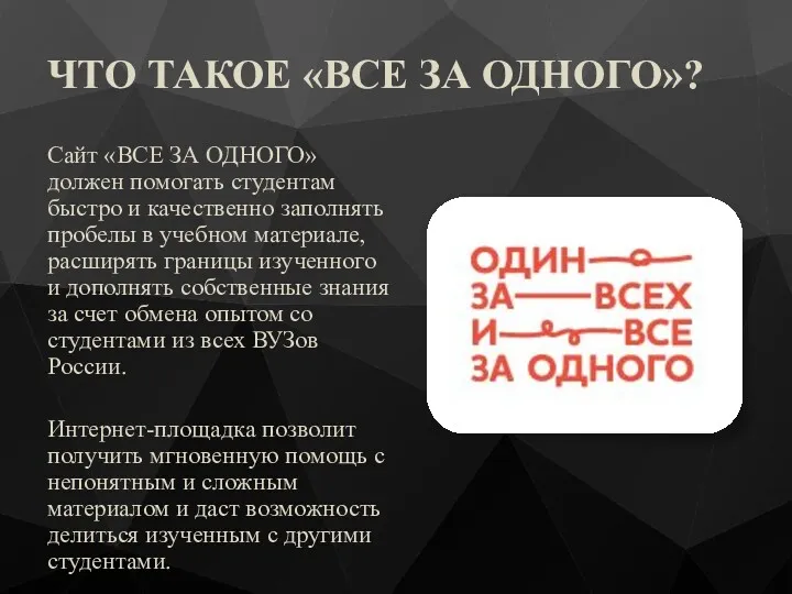 ЧТО ТАКОЕ «ВСЕ ЗА ОДНОГО»? Сайт «ВСЕ ЗА ОДНОГО» должен