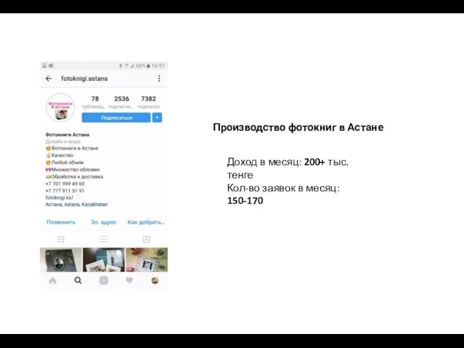 Производство фотокниг в Астане Доход в месяц: 200+ тыс. тенге Кол-во заявок в месяц: 150-170