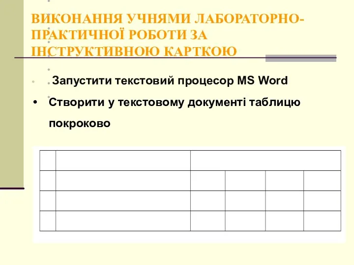 ВИКОНАННЯ УЧНЯМИ ЛАБОРАТОРНО-ПРАКТИЧНОЇ РОБОТИ ЗА ІНСТРУКТИВНОЮ КАРТКОЮ Запустити текстовий процесор