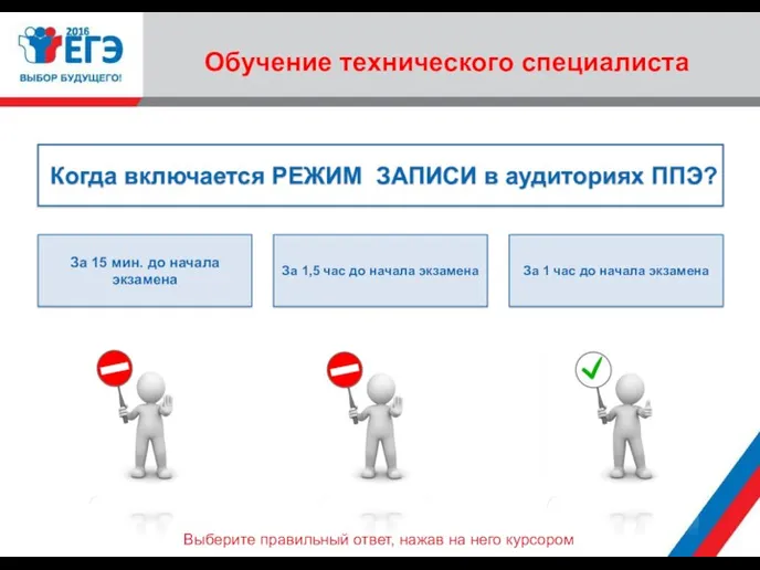 Когда включается РЕЖИМ ЗАПИСИ в аудиториях ППЭ? За 15 мин. до начала экзамена