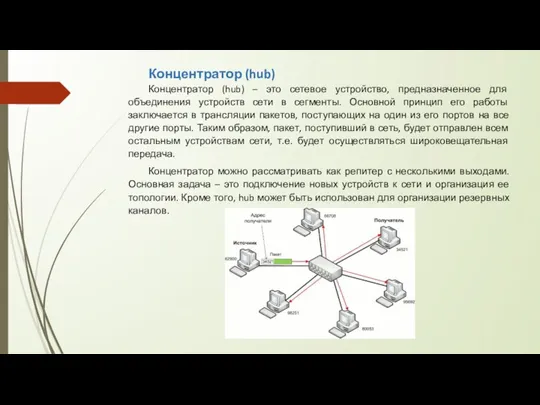 Концентратор (hub) Концентратор (hub) – это сетевое устройство, предназначенное для