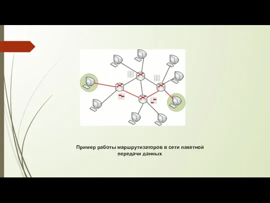 Пример работы маршрутизаторов в сети пакетной передачи данных