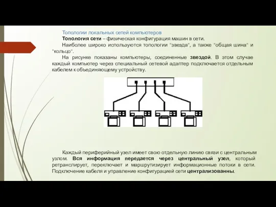 Топологии локальных сетей компьютеров Топология сети – физическая конфигурация машин