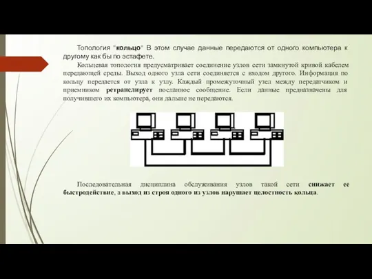 Топология "кольцо" В этом случае данные передаются от одного компьютера