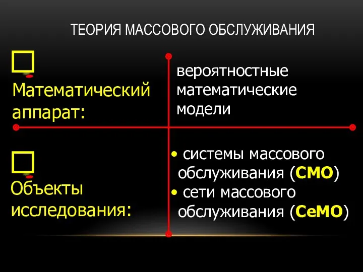 ТЕОРИЯ МАССОВОГО ОБСЛУЖИВАНИЯ Математический аппарат: вероятностные математические модели системы массового