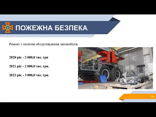 Ремонт і технічне обслуговування автомобілів 2020 рік - 2 000,0