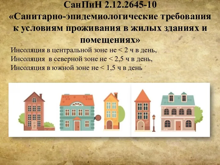 СанПиН 2.12.2645-10 «Санитарно-эпидемиологические требования к условиям проживания в жилых зданиях