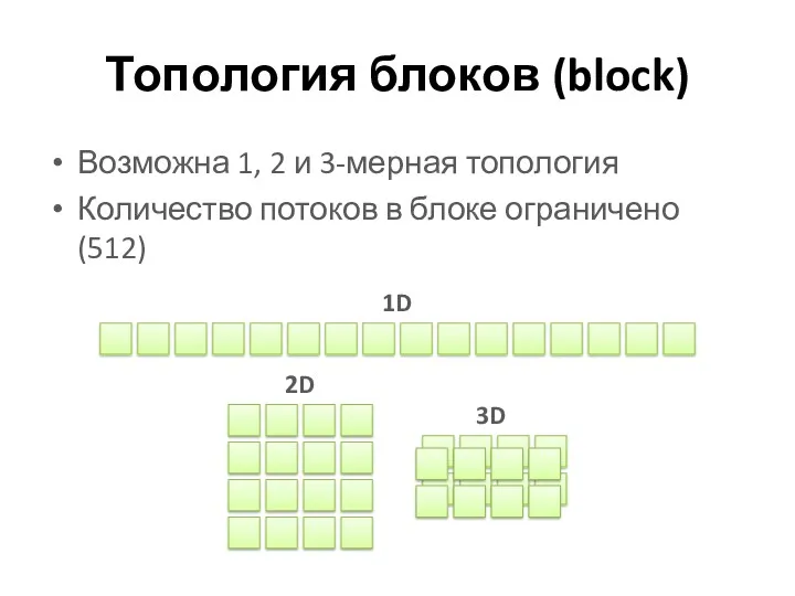 Топология блоков (block) Возможна 1, 2 и 3-мерная топология Количество потоков в блоке ограничено (512)